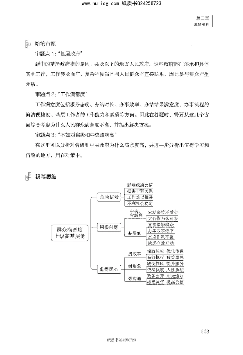 面试1000题（综合分析&middot;社会现象）_2025春招题库汇总_十大行测题库_2023年十大热门题库更新中_09、易考汇总_银行面试_半结构化_粉笔面试1000题
