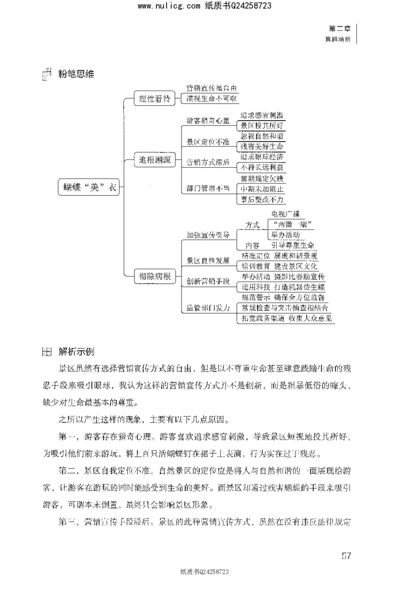 面试1000题（综合分析&middot;社会现象）_2025春招题库汇总_十大行测题库_2023年十大热门题库更新中_09、易考汇总_银行面试_半结构化_粉笔面试1000题