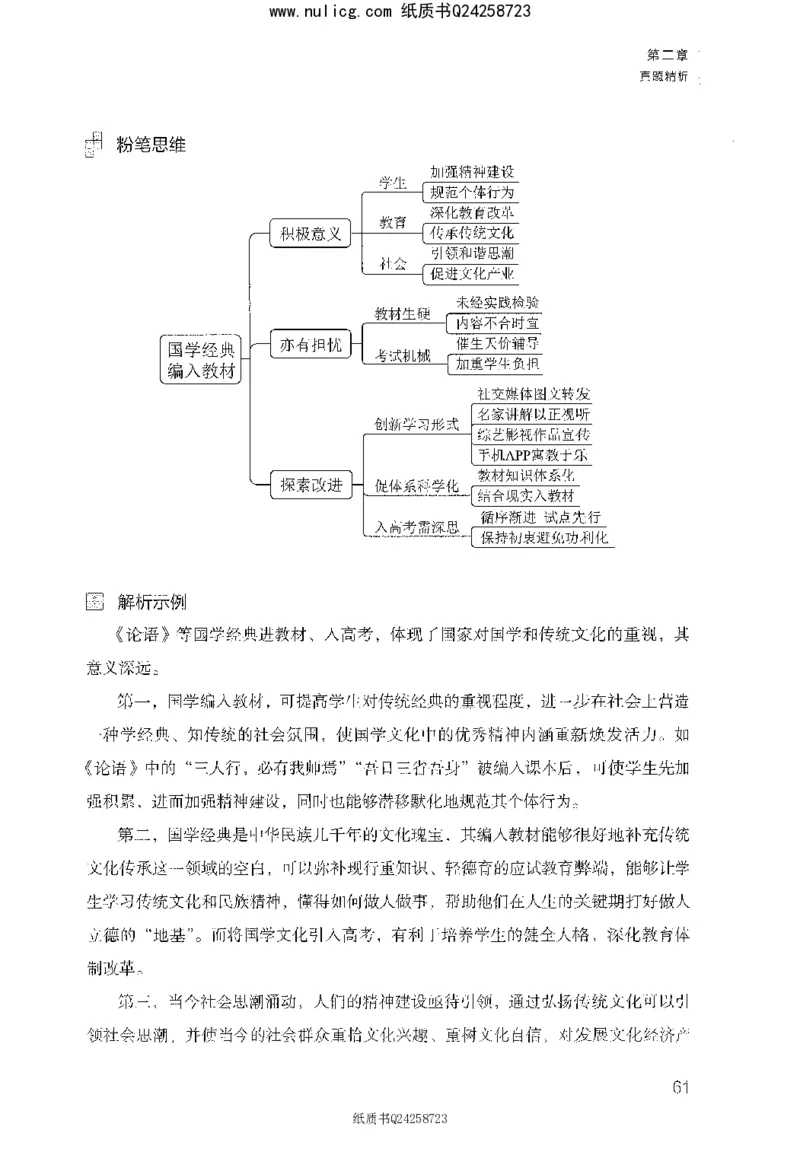 面试1000题（综合分析&middot;社会现象）_2025春招题库汇总_十大行测题库_2023年十大热门题库更新中_09、易考汇总_银行面试_半结构化_粉笔面试1000题