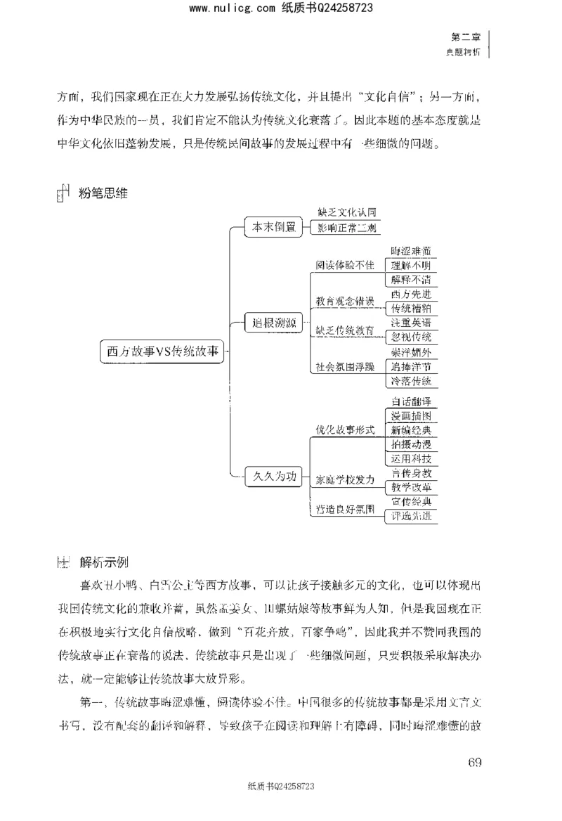 面试1000题（综合分析&middot;社会现象）_2025春招题库汇总_十大行测题库_2023年十大热门题库更新中_09、易考汇总_银行面试_半结构化_粉笔面试1000题