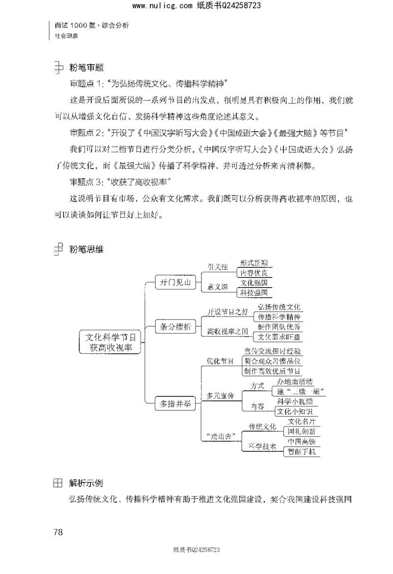 面试1000题（综合分析&middot;社会现象）_2025春招题库汇总_十大行测题库_2023年十大热门题库更新中_09、易考汇总_银行面试_半结构化_粉笔面试1000题