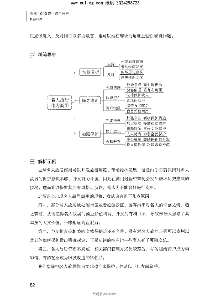 面试1000题（综合分析&middot;社会现象）_2025春招题库汇总_十大行测题库_2023年十大热门题库更新中_09、易考汇总_银行面试_半结构化_粉笔面试1000题