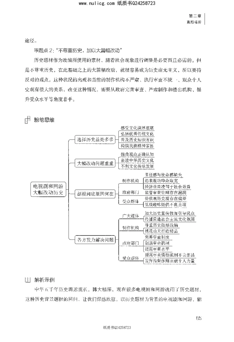 面试1000题（综合分析&middot;社会现象）_2025春招题库汇总_十大行测题库_2023年十大热门题库更新中_09、易考汇总_银行面试_半结构化_粉笔面试1000题
