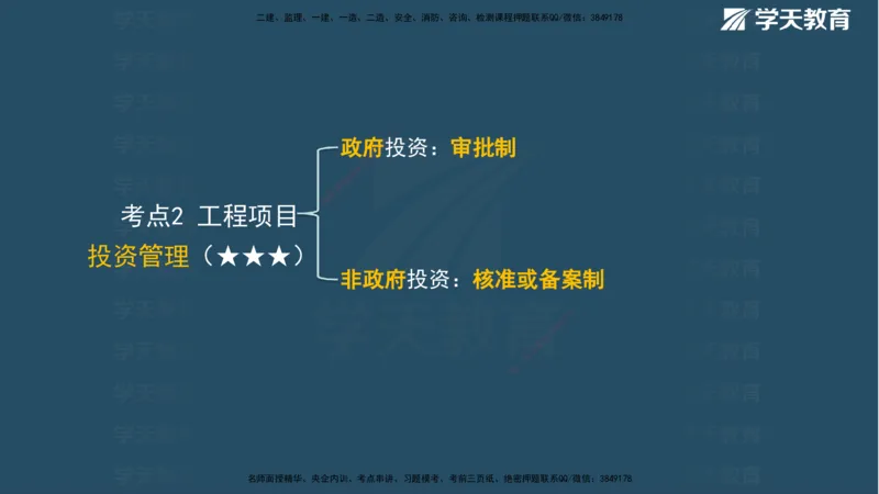 01.2025年一建《管理》直播带学--第1章彩色观看版_2026年一级建造师_2026年一建管理_2025年一建管理SVIP_02-基础精讲✿高端面授✿深度强化_34-管理《直播带学班》陈晨XT