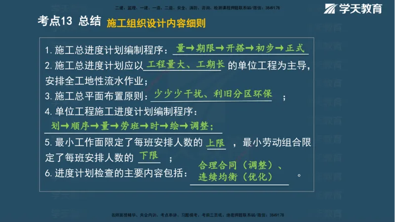01.2025年一建《管理》直播带学--第1章彩色观看版_2026年一级建造师_2026年一建管理_2025年一建管理SVIP_02-基础精讲✿高端面授✿深度强化_34-管理《直播带学班》陈晨XT