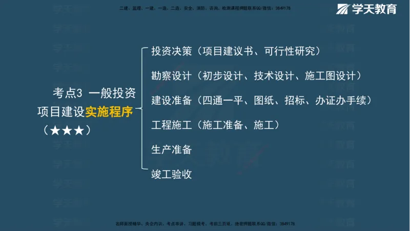 01.2025年一建《管理》直播带学--第1章彩色观看版_2026年一级建造师_2026年一建管理_2025年一建管理SVIP_02-基础精讲✿高端面授✿深度强化_34-管理《直播带学班》陈晨XT