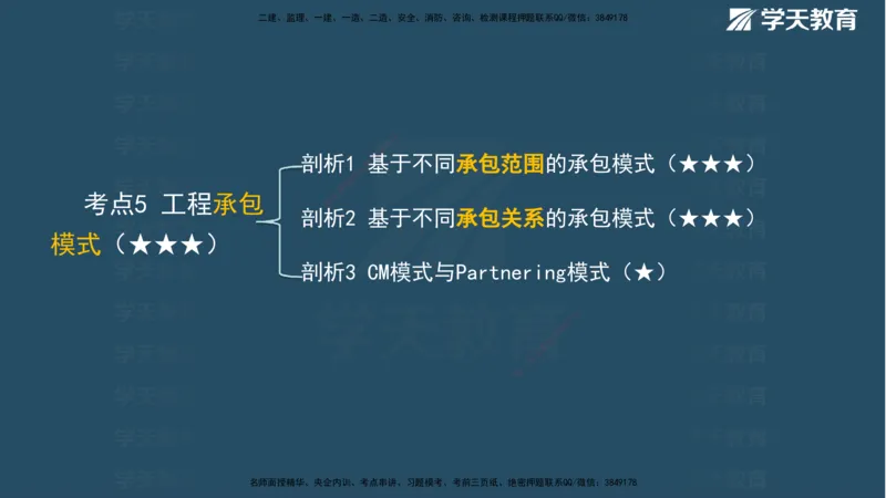 01.2025年一建《管理》直播带学--第1章彩色观看版_2026年一级建造师_2026年一建管理_2025年一建管理SVIP_02-基础精讲✿高端面授✿深度强化_34-管理《直播带学班》陈晨XT