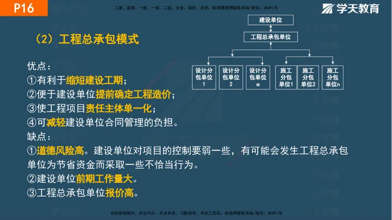 01.2025年一建《管理》直播带学--第1章彩色观看版_2026年一级建造师_2026年一建管理_2025年一建管理SVIP_02-基础精讲✿高端面授✿深度强化_34-管理《直播带学班》陈晨XT