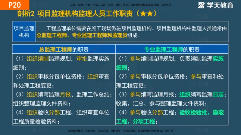 01.2025年一建《管理》直播带学--第1章彩色观看版_2026年一级建造师_2026年一建管理_2025年一建管理SVIP_02-基础精讲✿高端面授✿深度强化_34-管理《直播带学班》陈晨XT