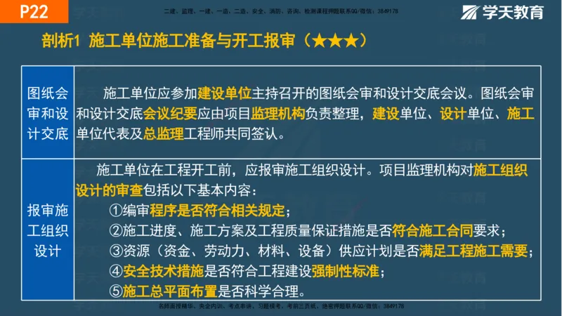 01.2025年一建《管理》直播带学--第1章彩色观看版_2026年一级建造师_2026年一建管理_2025年一建管理SVIP_02-基础精讲✿高端面授✿深度强化_34-管理《直播带学班》陈晨XT