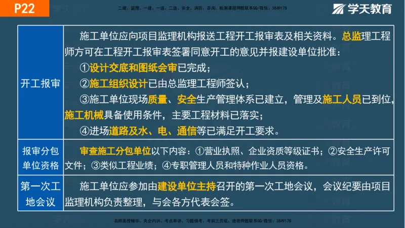 01.2025年一建《管理》直播带学--第1章彩色观看版_2026年一级建造师_2026年一建管理_2025年一建管理SVIP_02-基础精讲✿高端面授✿深度强化_34-管理《直播带学班》陈晨XT