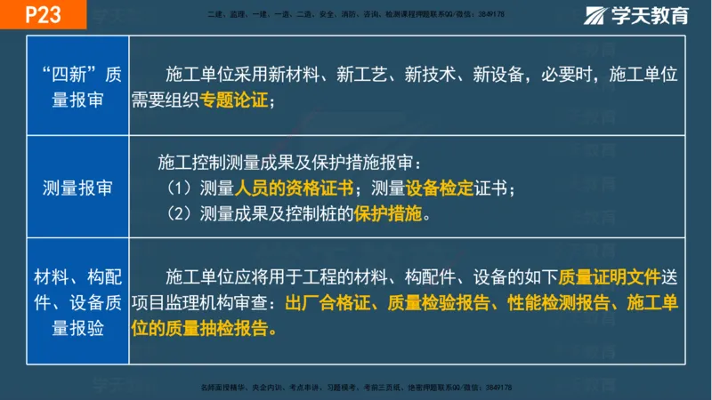 01.2025年一建《管理》直播带学--第1章彩色观看版_2026年一级建造师_2026年一建管理_2025年一建管理SVIP_02-基础精讲✿高端面授✿深度强化_34-管理《直播带学班》陈晨XT
