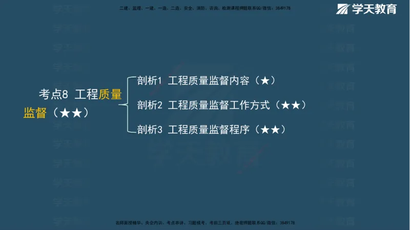 01.2025年一建《管理》直播带学--第1章彩色观看版_2026年一级建造师_2026年一建管理_2025年一建管理SVIP_02-基础精讲✿高端面授✿深度强化_34-管理《直播带学班》陈晨XT