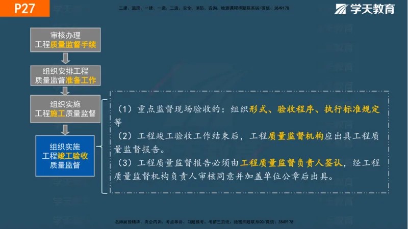 01.2025年一建《管理》直播带学--第1章彩色观看版_2026年一级建造师_2026年一建管理_2025年一建管理SVIP_02-基础精讲✿高端面授✿深度强化_34-管理《直播带学班》陈晨XT