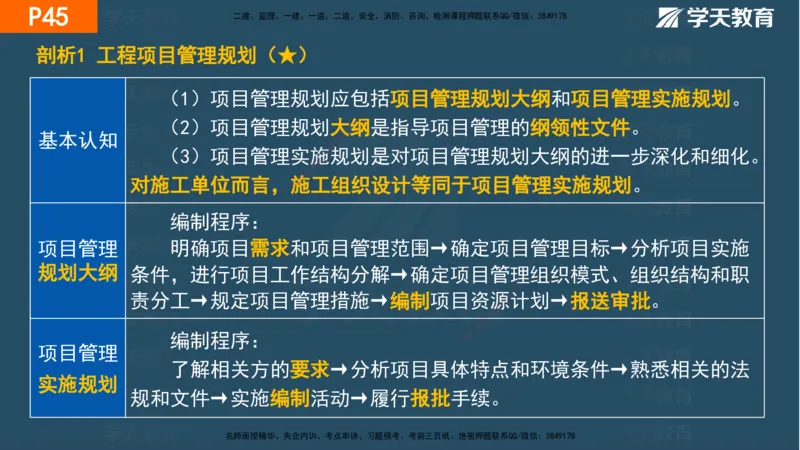 01.2025年一建《管理》直播带学--第1章彩色观看版_2026年一级建造师_2026年一建管理_2025年一建管理SVIP_02-基础精讲✿高端面授✿深度强化_34-管理《直播带学班》陈晨XT