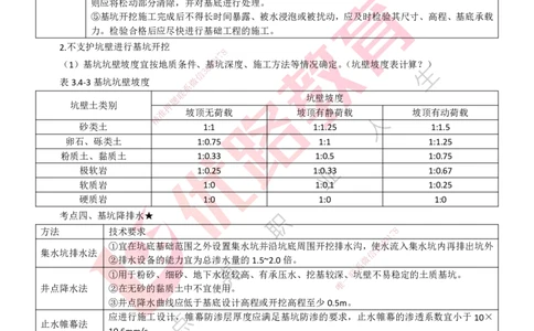 25年一建《公路实务》大V精讲第3章（80~89节）讲义打印版_2026年一级建造师_2026年一建公路_2025年一建公路SVIP_02-基础精讲✿高端面授✿深度强化_03.第3章桥梁工程
