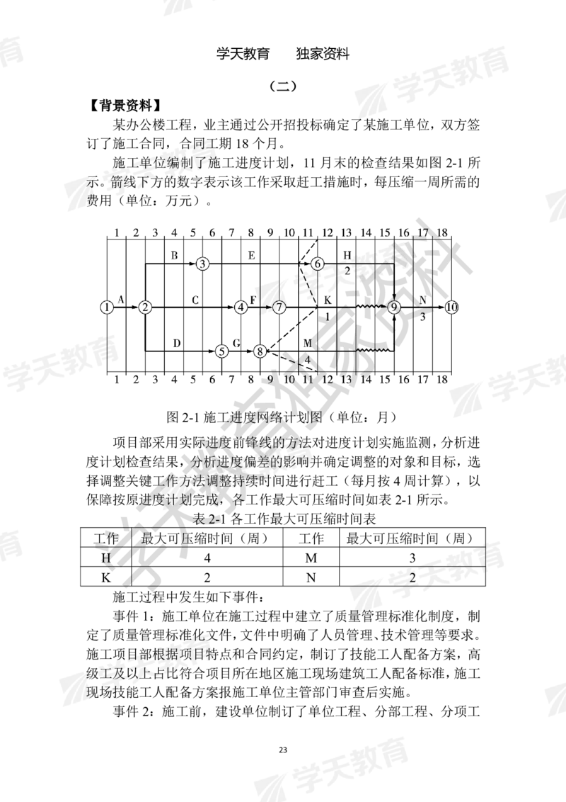 01.2025年一建《建筑》模拟卷1-模拟卷6_2026年一级建造师_2026年一建建筑_2025年一建建筑SVIP_04-冲刺串讲✿考点强化✿小灶集训_62-建筑《考前集训班》魏国安XT_--配套讲义--