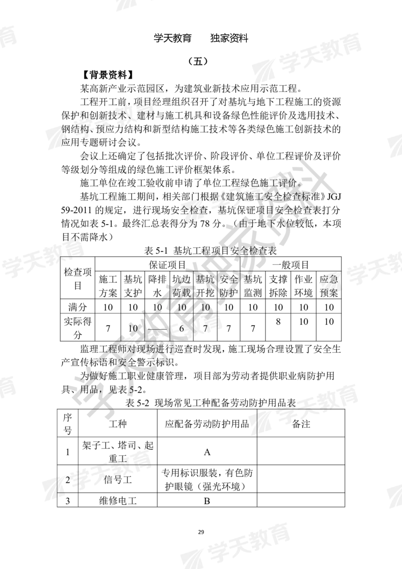01.2025年一建《建筑》模拟卷1-模拟卷6_2026年一级建造师_2026年一建建筑_2025年一建建筑SVIP_04-冲刺串讲✿考点强化✿小灶集训_62-建筑《考前集训班》魏国安XT_--配套讲义--