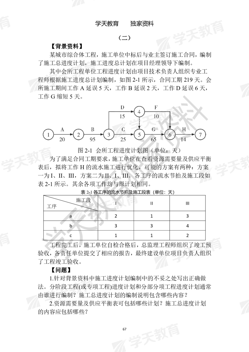 01.2025年一建《建筑》模拟卷1-模拟卷6_2026年一级建造师_2026年一建建筑_2025年一建建筑SVIP_04-冲刺串讲✿考点强化✿小灶集训_62-建筑《考前集训班》魏国安XT_--配套讲义--