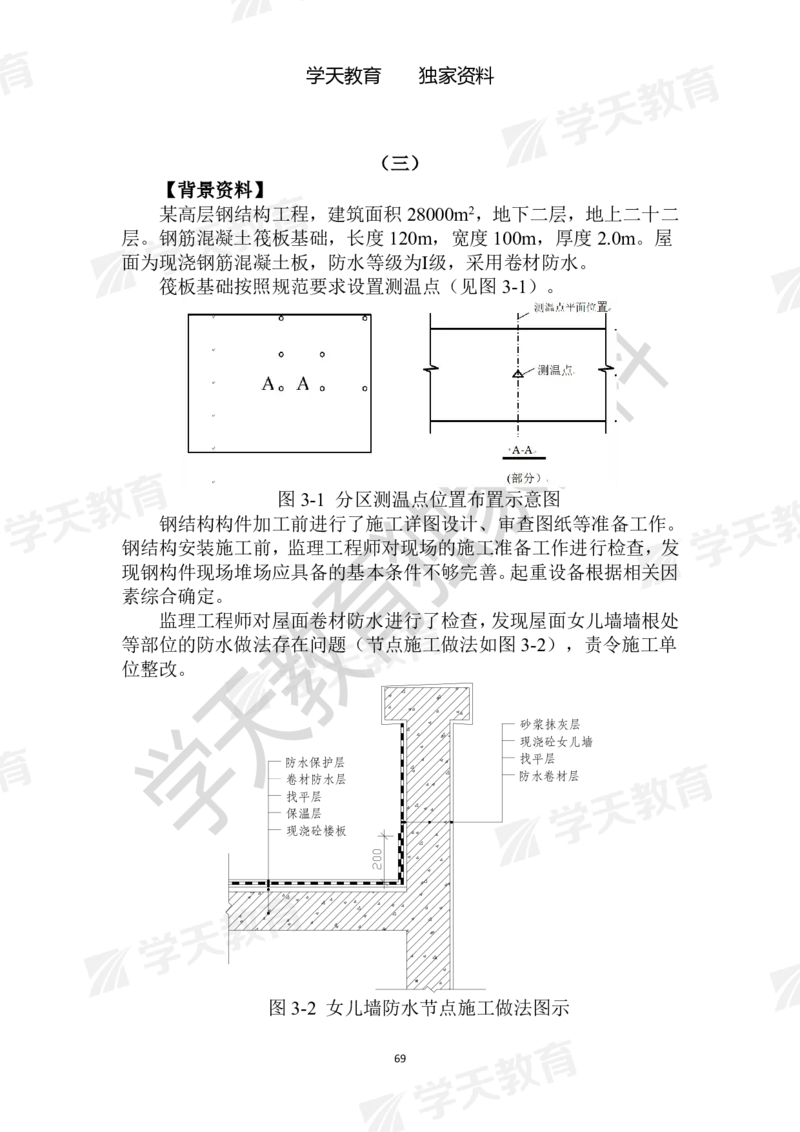 01.2025年一建《建筑》模拟卷1-模拟卷6_2026年一级建造师_2026年一建建筑_2025年一建建筑SVIP_04-冲刺串讲✿考点强化✿小灶集训_62-建筑《考前集训班》魏国安XT_--配套讲义--