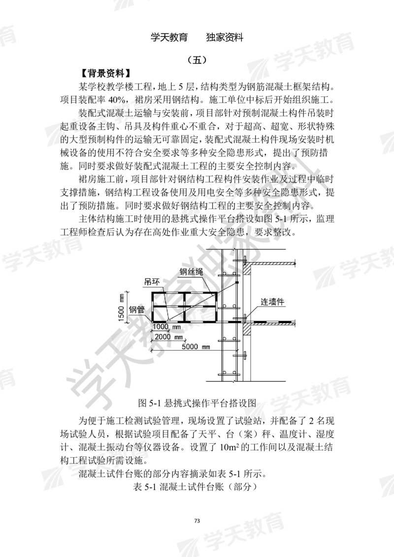01.2025年一建《建筑》模拟卷1-模拟卷6_2026年一级建造师_2026年一建建筑_2025年一建建筑SVIP_04-冲刺串讲✿考点强化✿小灶集训_62-建筑《考前集训班》魏国安XT_--配套讲义--