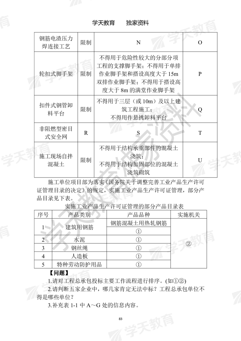 01.2025年一建《建筑》模拟卷1-模拟卷6_2026年一级建造师_2026年一建建筑_2025年一建建筑SVIP_04-冲刺串讲✿考点强化✿小灶集训_62-建筑《考前集训班》魏国安XT_--配套讲义--
