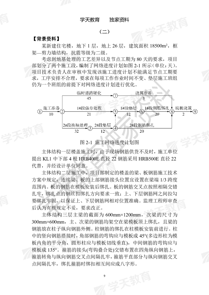 01.2025年一建《建筑》模拟卷1-模拟卷6_2026年一级建造师_2026年一建建筑_2025年一建建筑SVIP_04-冲刺串讲✿考点强化✿小灶集训_62-建筑《考前集训班》魏国安XT_--配套讲义--