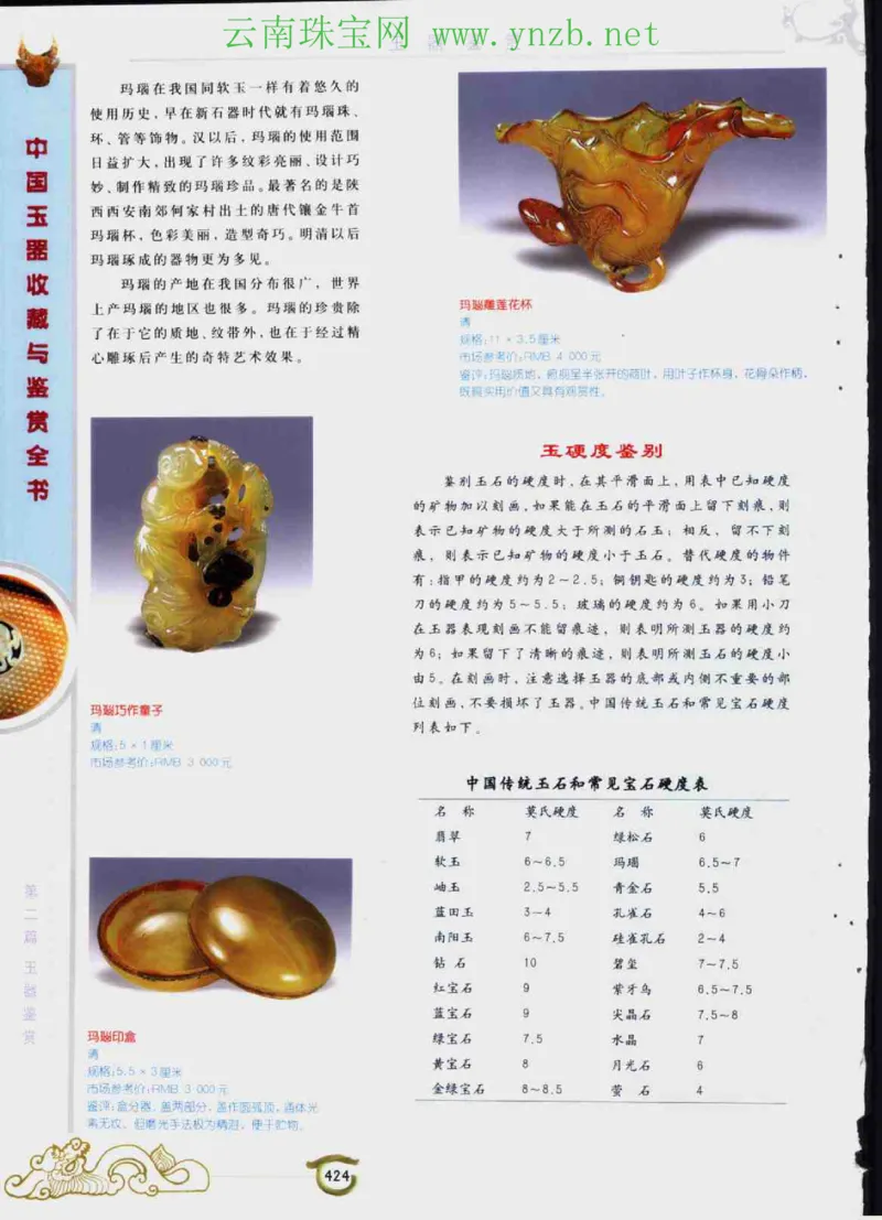 中国玉器收藏与鉴赏全书（下）_X018-玉石珠宝鉴定教程最新合集_5、玉石鉴定专题全套课程_玉石电子书_玉石电子书