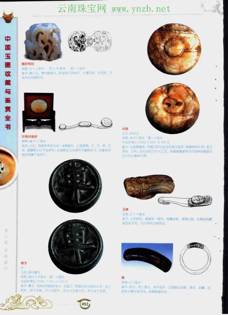 中国玉器收藏与鉴赏全书（下）_X018-玉石珠宝鉴定教程最新合集_5、玉石鉴定专题全套课程_玉石电子书_玉石电子书