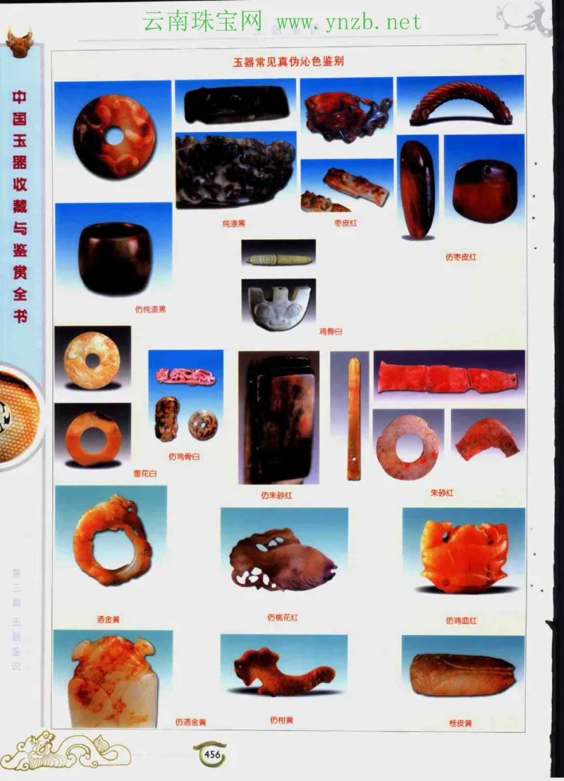 中国玉器收藏与鉴赏全书（下）_X018-玉石珠宝鉴定教程最新合集_5、玉石鉴定专题全套课程_玉石电子书_玉石电子书