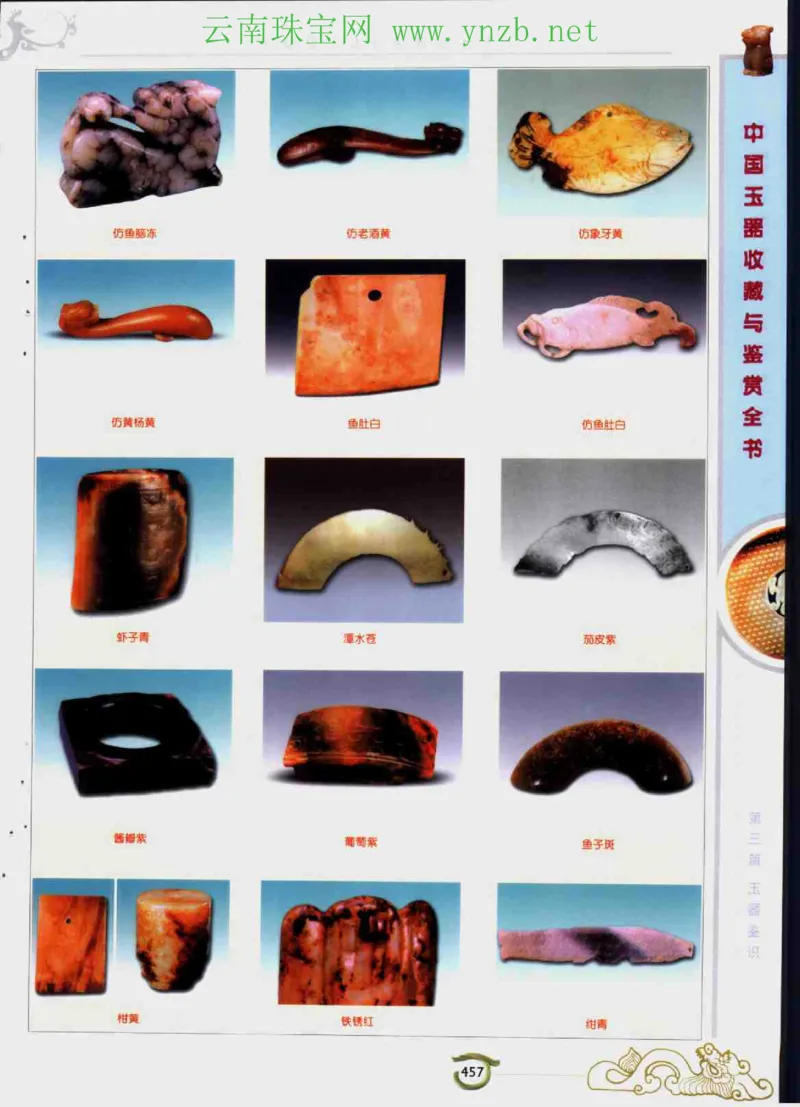 中国玉器收藏与鉴赏全书（下）_X018-玉石珠宝鉴定教程最新合集_5、玉石鉴定专题全套课程_玉石电子书_玉石电子书