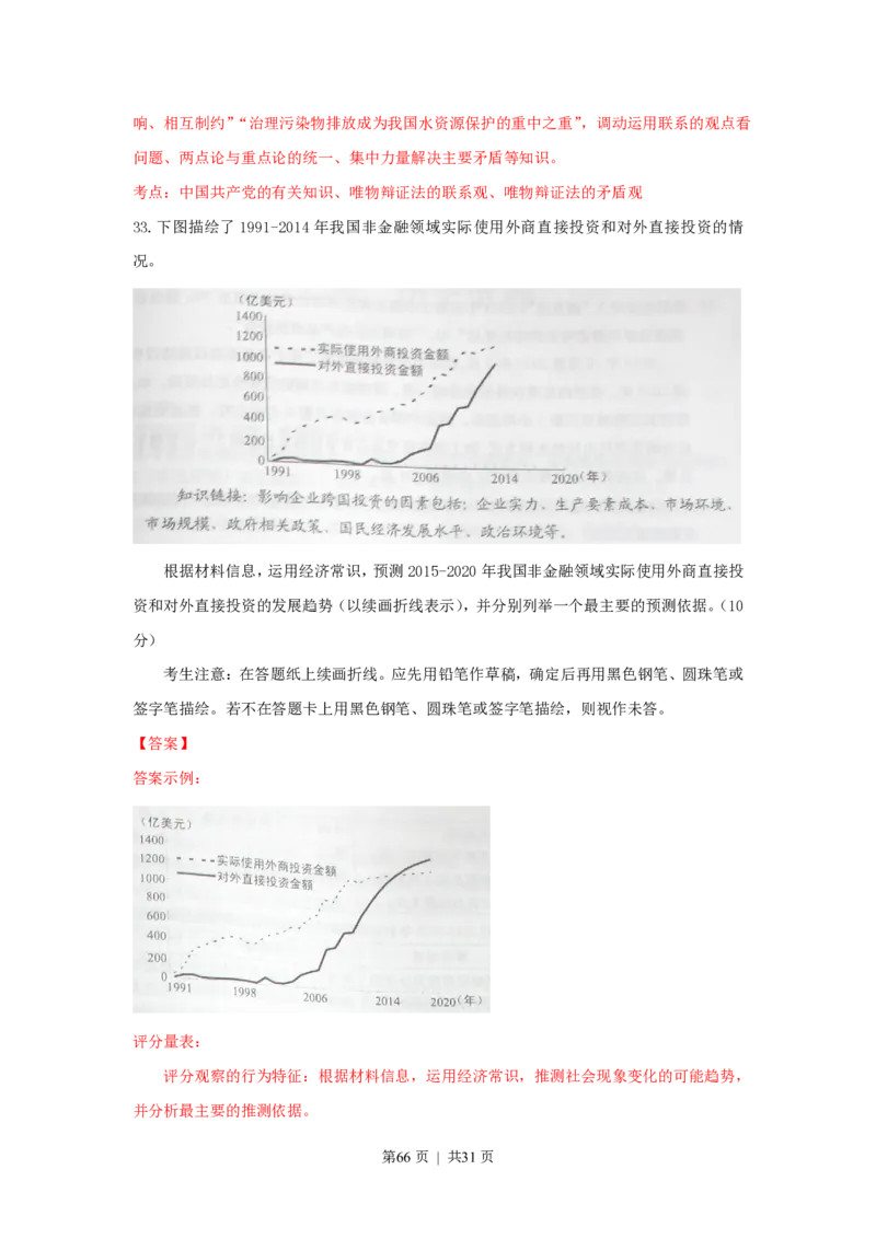 2015年高考政治试卷（上海）（解析）_政治历年高考真题_新&middot;PDF版2008-2025&middot;高考政治真题_政治（按省份分类）2008-2025_2008-2017&middot;（上海）政治高考真题