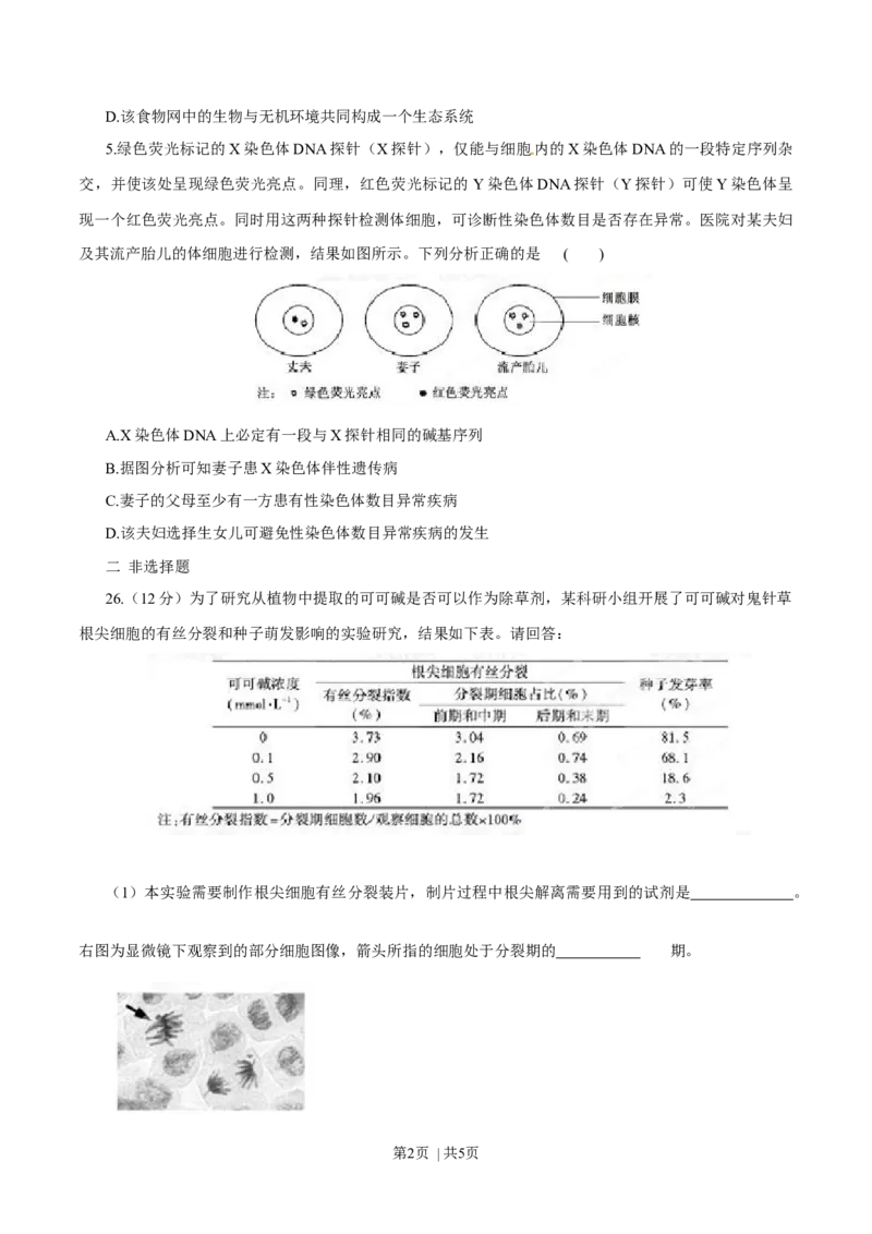 2015年高考生物试卷（福建）（空白卷）_生物历年高考真题_新&middot;Word版2008-2025&middot;高考生物真题_生物（按年份分类）2008-2025_2015&middot;高考生物真题