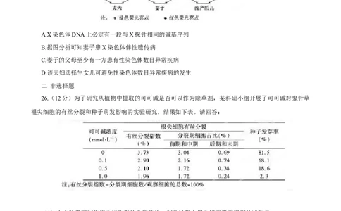 2015年高考生物试卷（福建）（空白卷）_生物历年高考真题_新&middot;Word版2008-2025&middot;高考生物真题_生物（按年份分类）2008-2025_2015&middot;高考生物真题