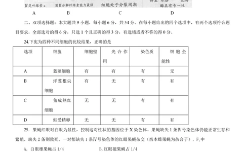 2013年高考生物试卷（广东）（空白卷）_生物历年高考真题_新&middot;PDF版2008-2025&middot;高考生物真题_生物（按省份分类）2008-2025_2008-2025&middot;（广东）生物高考真题