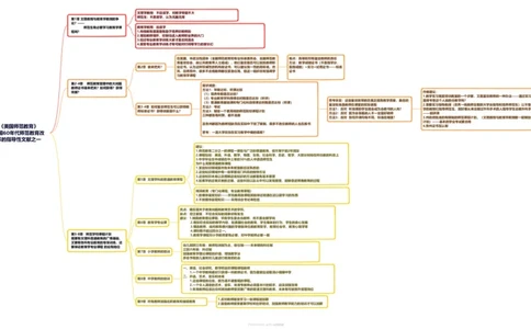 第26讲：《科南特教育论著选》-《美国师范教育》_26考研复试_复试网课（最新版，含机构讲义）_04.2026教育类复试课程_01.复试指导讲义_01名著导读课件