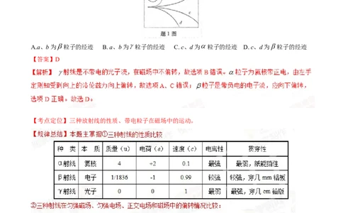 2015年高考物理试卷（重庆）（解析卷）_物理历年高考真题_新&middot;Word版2008-2025&middot;高考物理真题_物理（按年份分类）2008-2025_2015&middot;高考物理真题