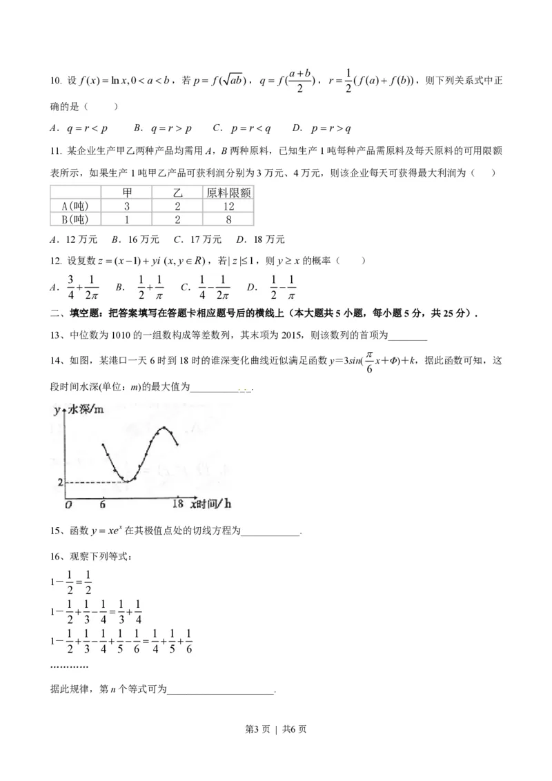 2015年高考数学试卷（文）（陕西）（空白卷）_历年高考真题合集_数学历年高考真题_新&middot;PDF版2008-2025&middot;高考数学真题_数学（按试卷类型分类）2008-2025_自主命题卷&middot;数学（2008-2025）