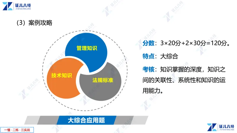 01.1015一建市政备考总纲1_2026年一级建造师_2026年一建市政_2025年一建市政SVIP_02-基础精讲✿高端面授✿深度强化_09-市政《备考总纲课》李四德ZBJ