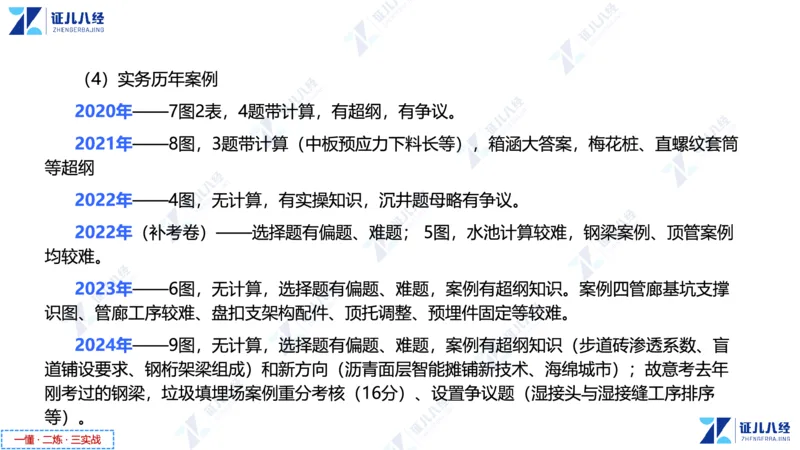 01.1015一建市政备考总纲1_2026年一级建造师_2026年一建市政_2025年一建市政SVIP_02-基础精讲✿高端面授✿深度强化_09-市政《备考总纲课》李四德ZBJ
