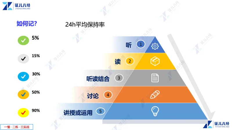 01.1015一建市政备考总纲1_2026年一级建造师_2026年一建市政_2025年一建市政SVIP_02-基础精讲✿高端面授✿深度强化_09-市政《备考总纲课》李四德ZBJ