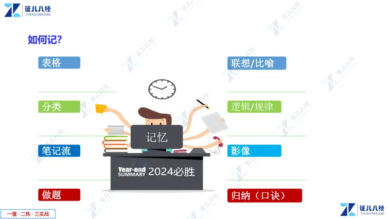 01.1015一建市政备考总纲1_2026年一级建造师_2026年一建市政_2025年一建市政SVIP_02-基础精讲✿高端面授✿深度强化_09-市政《备考总纲课》李四德ZBJ
