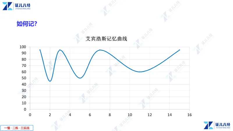 01.1015一建市政备考总纲1_2026年一级建造师_2026年一建市政_2025年一建市政SVIP_02-基础精讲✿高端面授✿深度强化_09-市政《备考总纲课》李四德ZBJ