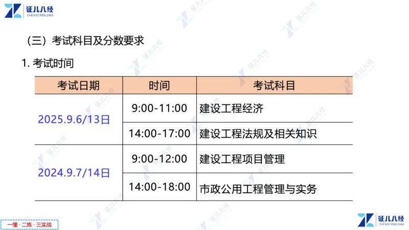 01.1015一建市政备考总纲1_2026年一级建造师_2026年一建市政_2025年一建市政SVIP_02-基础精讲✿高端面授✿深度强化_09-市政《备考总纲课》李四德ZBJ