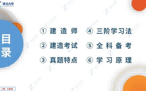 01.1015一建市政备考总纲1_2026年一级建造师_2026年一建市政_2025年一建市政SVIP_02-基础精讲✿高端面授✿深度强化_09-市政《备考总纲课》李四德ZBJ