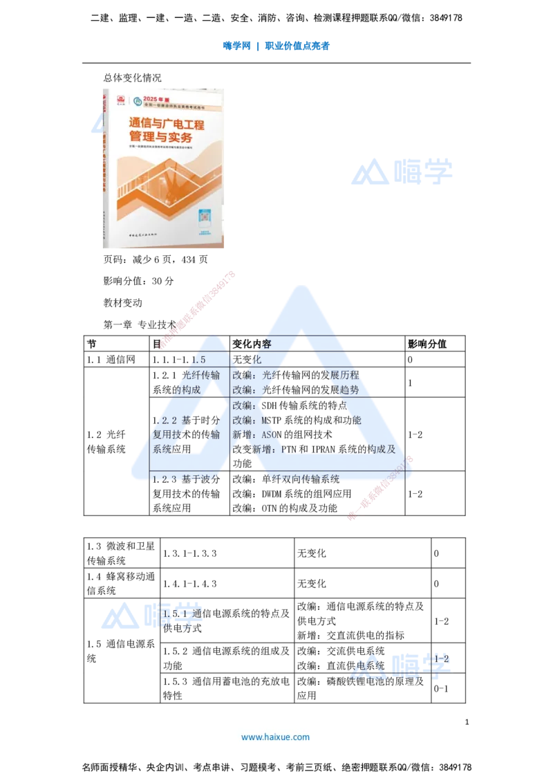 01.2025杨鹏-新旧教材对比-新旧教材对比_2026年一级建造师_2026年一建通信_2025年一建通信SVIP_02-基础精讲✿高端面授✿深度强化_12-通信《名师精讲通关》杨鹏HX推荐_讲义