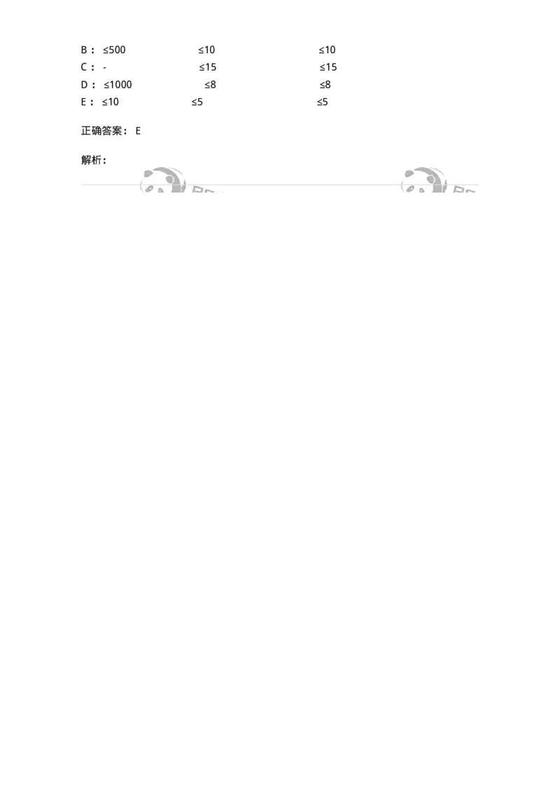 12-医院感染学-137812_军队文职(1)_01.军队文职真题-专业课_（全）版本一（历年真题+章节练习+模拟题）_中药学(军队文职)_章节练习_题目+解析