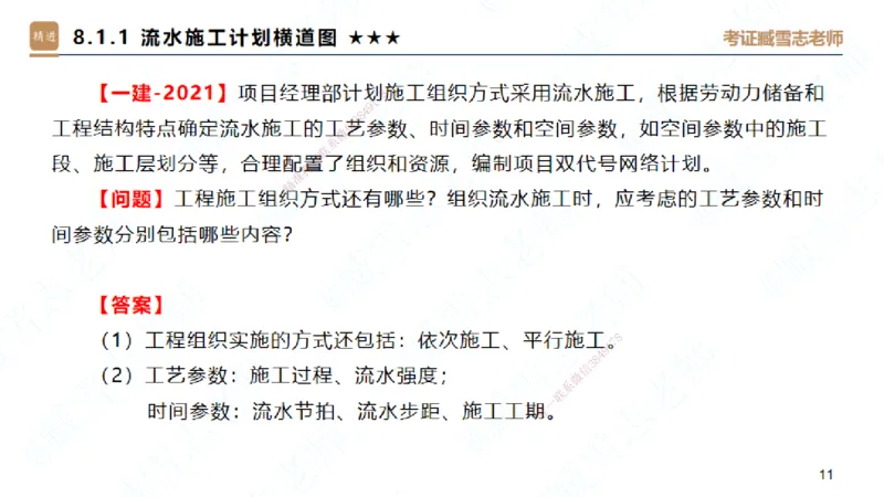 06.2025臧雪志-案例速通-建筑实务6_2026年一级建造师_2026年一建建筑_2025年一建建筑SVIP_04-冲刺串讲✿考点强化✿小灶集训_06-建筑《案例速通直播》臧雪志HX_讲义