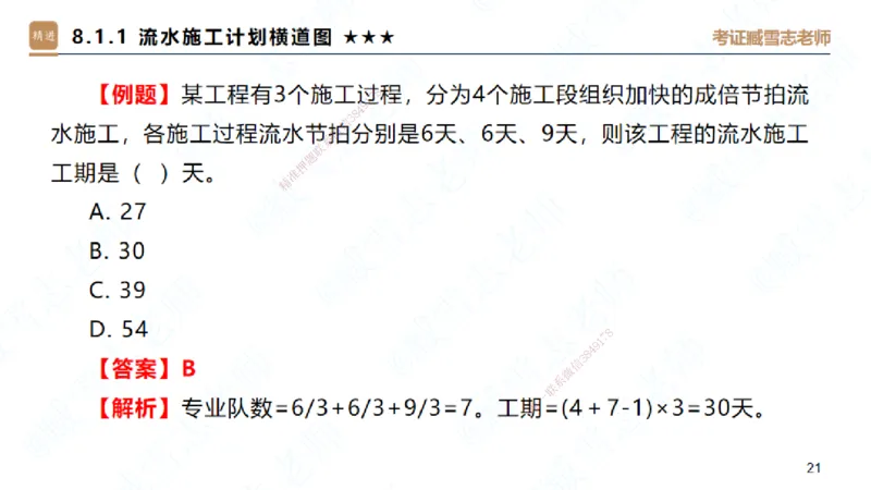 06.2025臧雪志-案例速通-建筑实务6_2026年一级建造师_2026年一建建筑_2025年一建建筑SVIP_04-冲刺串讲✿考点强化✿小灶集训_06-建筑《案例速通直播》臧雪志HX_讲义