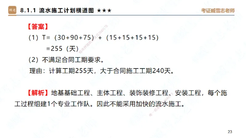 06.2025臧雪志-案例速通-建筑实务6_2026年一级建造师_2026年一建建筑_2025年一建建筑SVIP_04-冲刺串讲✿考点强化✿小灶集训_06-建筑《案例速通直播》臧雪志HX_讲义